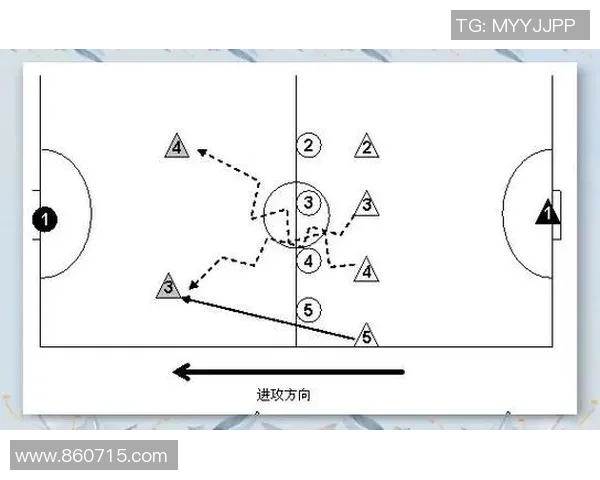 探索足球战术要素的核心组成与实战应用技巧分析