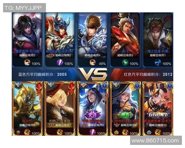 赛后复盘：IG与BLG对决中的战术意识与团队配合分析